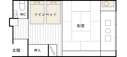 ファミリー和洋室タイプ 間取り